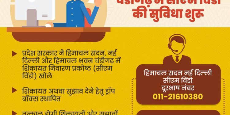 Grievance Redressal Cells set up at Himachal Sadan New Delhi and Himachal Bhawan Chandigarh