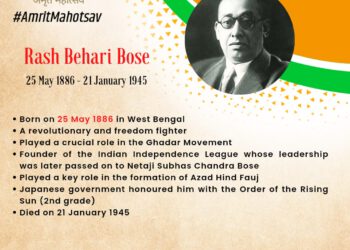 Paying tribute to Rash Behari Bose, a revolutionary and freedom fighter.